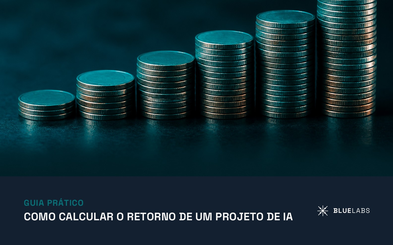 calcular ROI de projeto de IA
