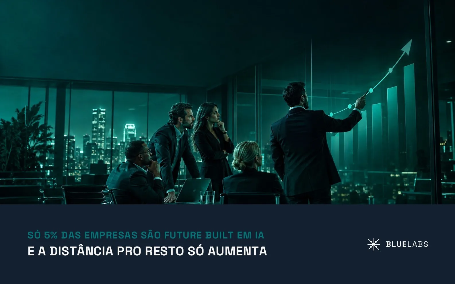 Capa do artigo sobre empresas future built em IA