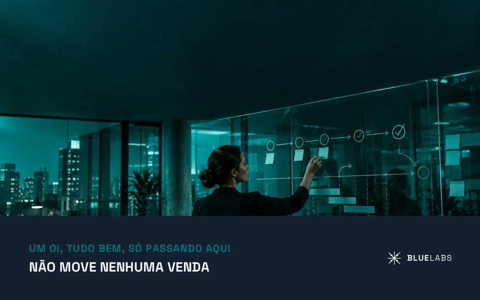 Capa do artigo sobre régua de follow-up comercial