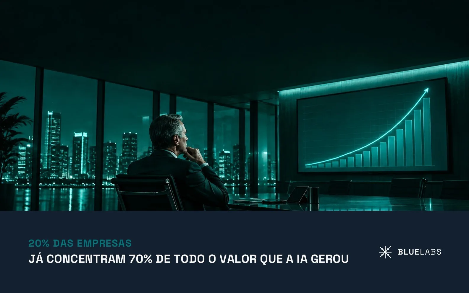 Capa do artigo sobre retorno financeiro de líderes em IA